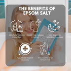 Eco Bath London Relaxing Lavender Epsom Salt Bath Soak - Image 4