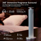 Wireless Rechargeable Hotel Scent Diffuser Starter Kit - Image 6
