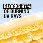 Neutrogena Invisible Daily Defense Broad Spectrum SPF 60, Antioxidants - Image 5