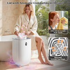 Tehanld Towel Warmer, 38L Towel Warmers - Image 5