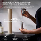 Wireless Rechargeable Hotel Scent Diffuser Starter Kit - Image 4