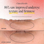 DERMA E Retinol + Bakuchiol Under Eye Patches Non-Irritating, Line Smoothing - Image 4