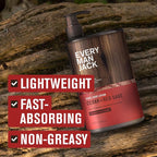 Every Man Jack Mens Cedar + Red Sage Hand & Body Lotion - Image 4