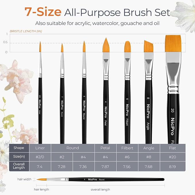 Nicpro Face Paint Brush Set, Synthetic Nylon Hair, Makeup Paintbrush Kit - Image 6