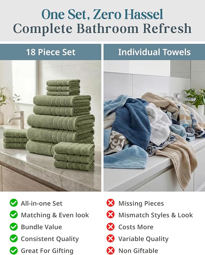Casa Platino 100% Luxury Cotton Bath Towel Pack of 18 - Image 5