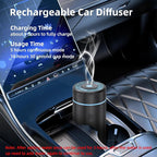 SEEDSEEL 100ML Car Diffuser, USB Rechargeable Battery Operated, Powered - Image 2