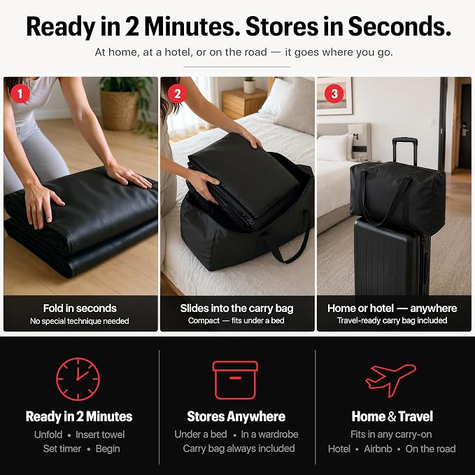 Portable Infrared Sauna Blanket - Image 4