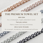 Great Bay Home Blue/White Hand Towel Set - Image 2