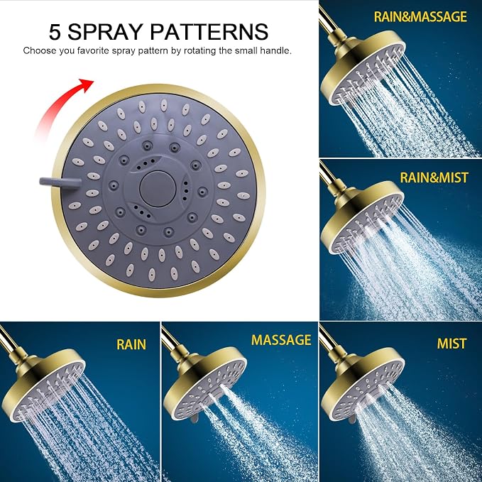 Shower Head and 15 Stage Shower Filter Combo, FEELSO High Pressure 5 Spray - Image 5
