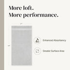 Modern Threads - Spun Loft 6-Piece 100% Combed Cotton Towel Set - Bath Towels - Image 3