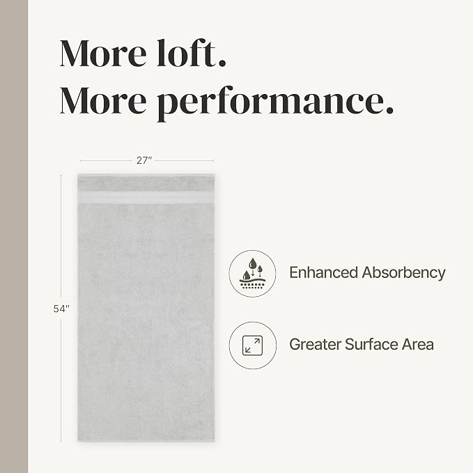 Modern Threads - Spun Loft 6-Piece 100% Combed Cotton Towel Set - Bath Towels - Image 3