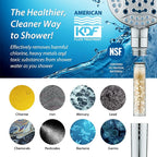 AquaCare 2-pack American KDF Pure Stay-Clean Shower Filter Replacement Cartridge - Image 2