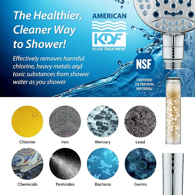 AquaCare 2-pack American KDF Pure Stay-Clean Shower Filter Replacement Cartridge - Image 2