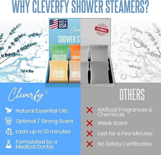 Cleverfy Shower Steamers Aromatherapy - Image 7