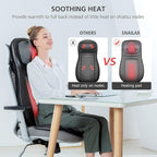 Snailax shiatsu Neck & Back Massager - Image 4