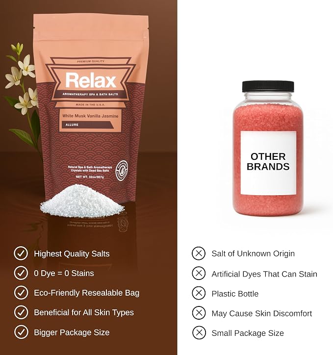 Relax Spa & Bath Aromatherapy Bath Salts - Image 5