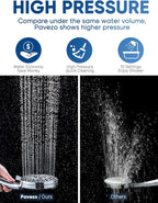 Pavezo® High Pressure Shower Head Handheld 5" Large, 10-mode Portable - Image 5