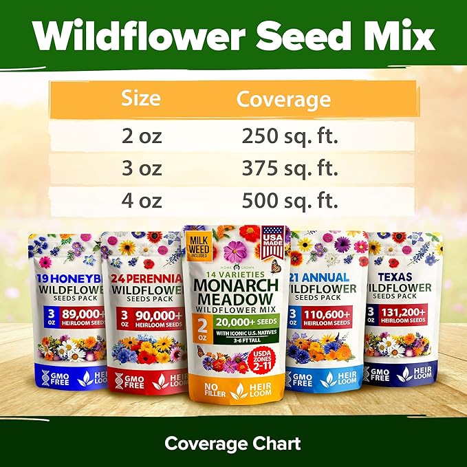 HOME GROWN Premium Monarch Butterfly Wildflower Seeds Mix - Image 5