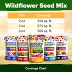 HOME GROWN Premium Monarch Butterfly Wildflower Seeds Mix - Image 5