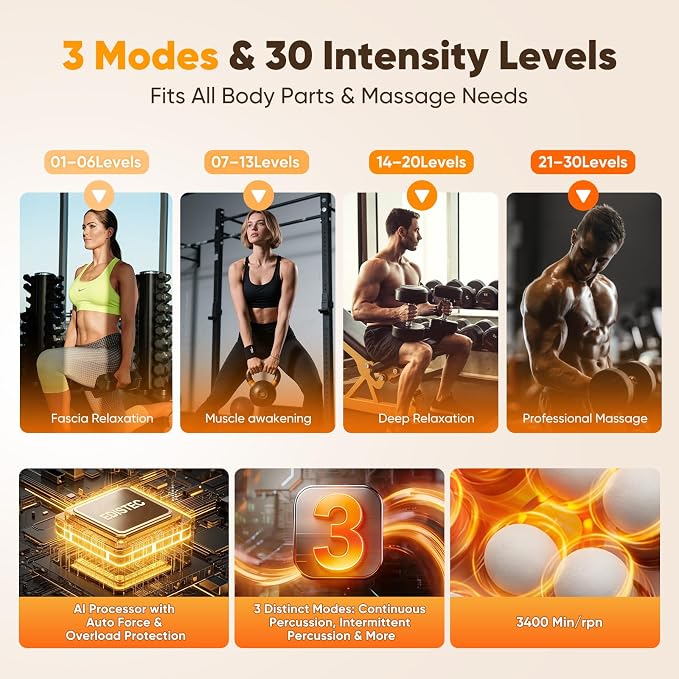 20-Head Massage Gun, Deep Tissue Percussion Massager - Image 7
