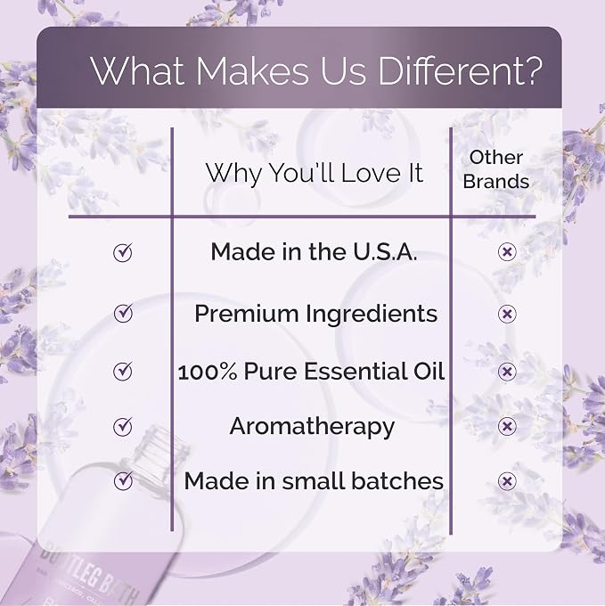 Lavender Bath Oil with Marula, and Jojoba Oils, Chamomile Extract, and 100% - Image 6