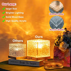 Aurora Ocean Wave Lights Projector, 16 Colors 4 Modes Cube Color Changing Light - Image 2