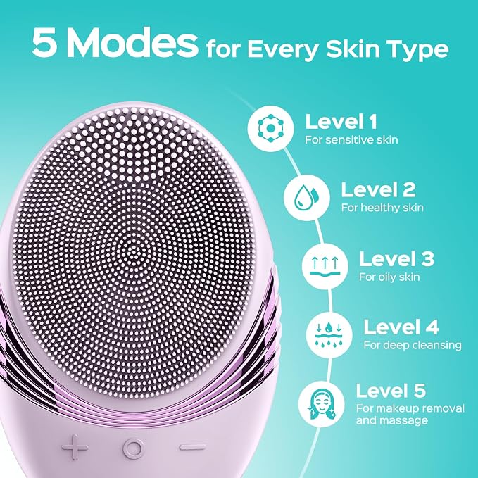 COSLUS Facial Cleansing Brush Face Scrubber : Portable Silicone Waterproof - Image 4