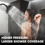 HOPOPRO 5-Mode High Pressure Shower Head - Image 5
