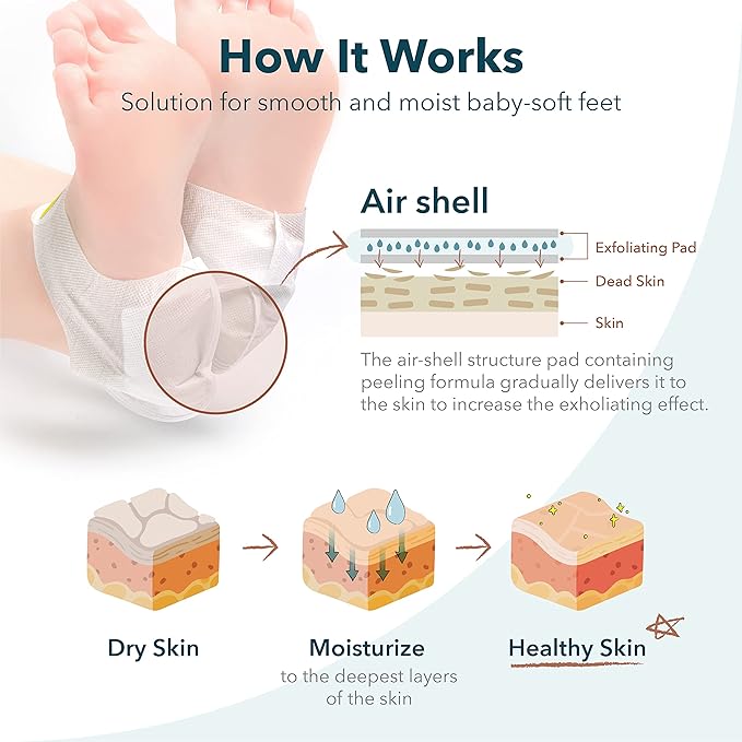 Purederm Exfoliating Heel Mask – Heel Peeling masks gently remove calluses from - Image 4