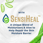 Gold Bond Healing Sensitive Daily Body & Face Lotion - Image 5