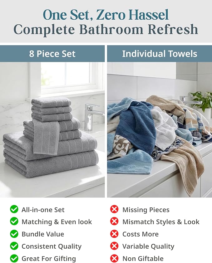 Casa Platino Premium Cotton Bath Towel Set 8 Pcs - Image 6