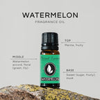 Watermelon Premium Grade Fragrance Oil - Image 2
