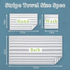 Striped Washcloths for Bathroom - Image 4