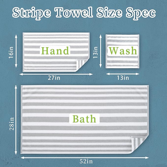 Striped Washcloths for Bathroom - Image 4