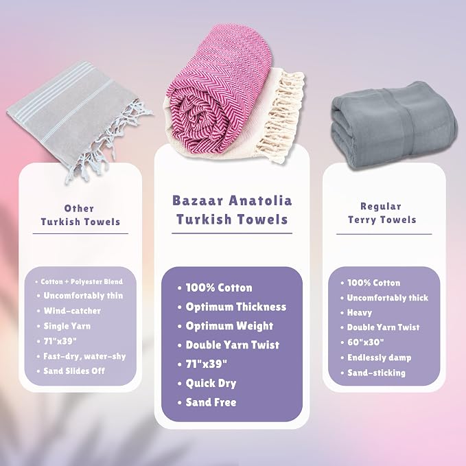 Bazaar Anatolia Turkish Beach Towel 100% Cotton Bath Towels 71x39 Quick Dry - Image 4