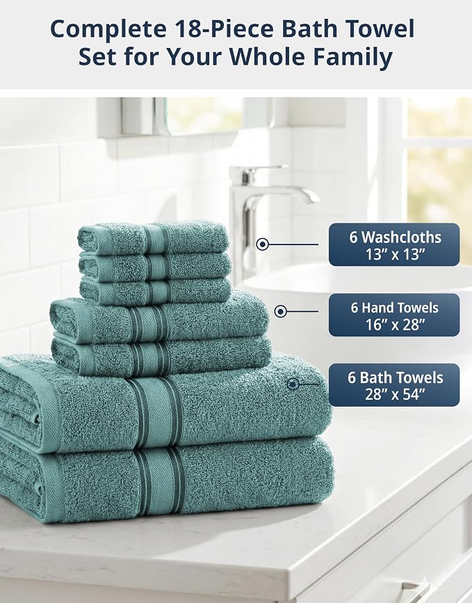 LANE LINEN 100% Cotton Bath Towel Set of 18 – 6 Bath, 6 Hand Towel & 6 - Image 2