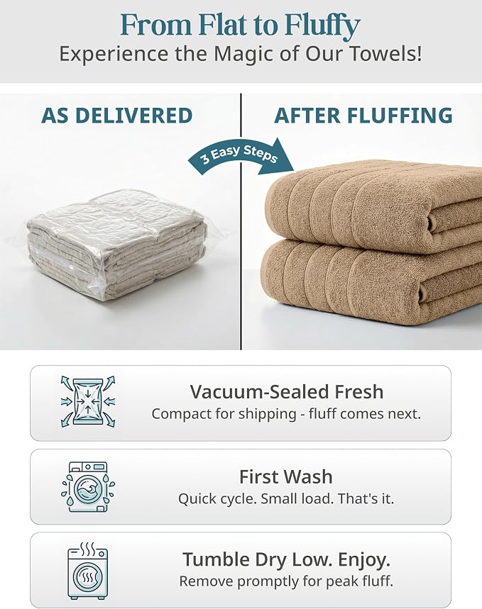 Casa Platino 18 Pcs 100% Cotton Towel Set - Image 8