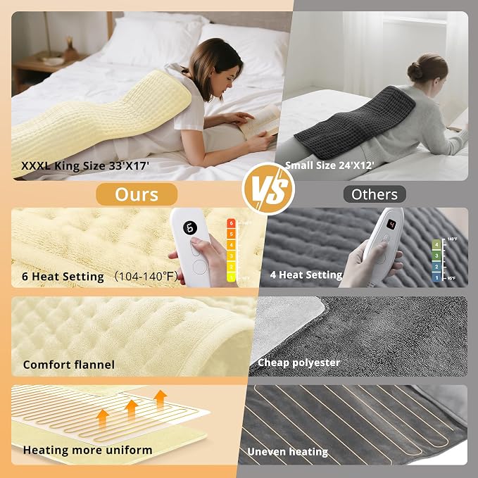 Electric Heating Pad for Back Pain Relief, Extra Large 33" x 17" - Image 3
