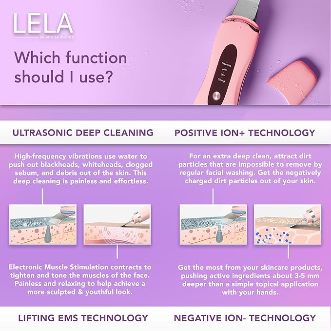 Spa Sciences - LELA - 4-in-1 Facial Spatula - Image 5