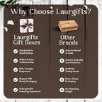 Mothers Day Spa Box for Women – Coffee Scented Candle Set - Image 9