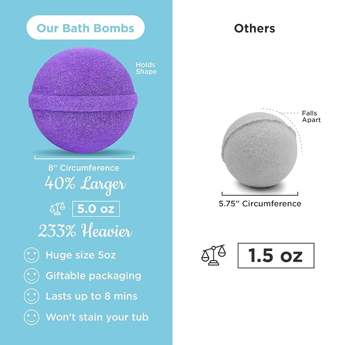Princess Bath Bombs for Girls - Image 6