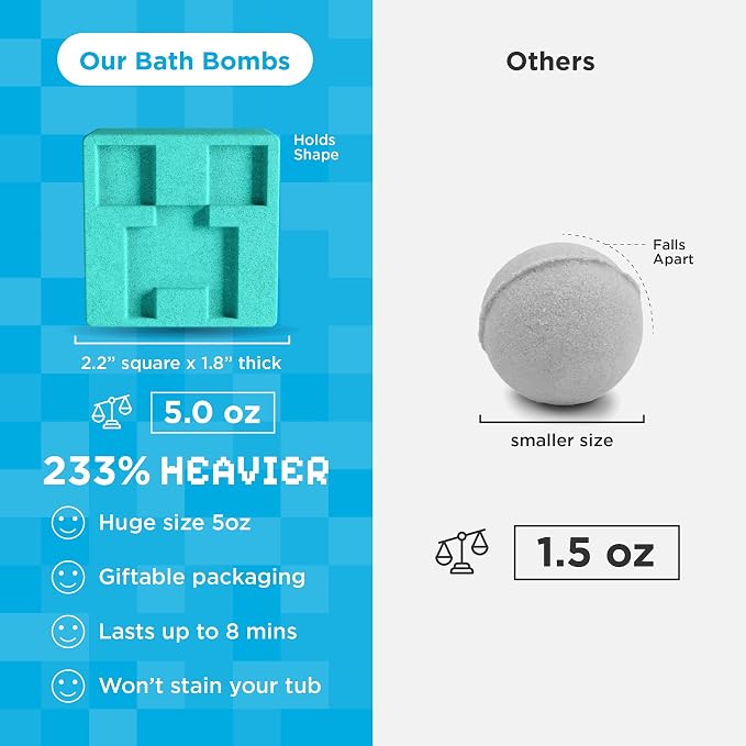 TNT Creeper Bath Bombs for Kids - Image 5