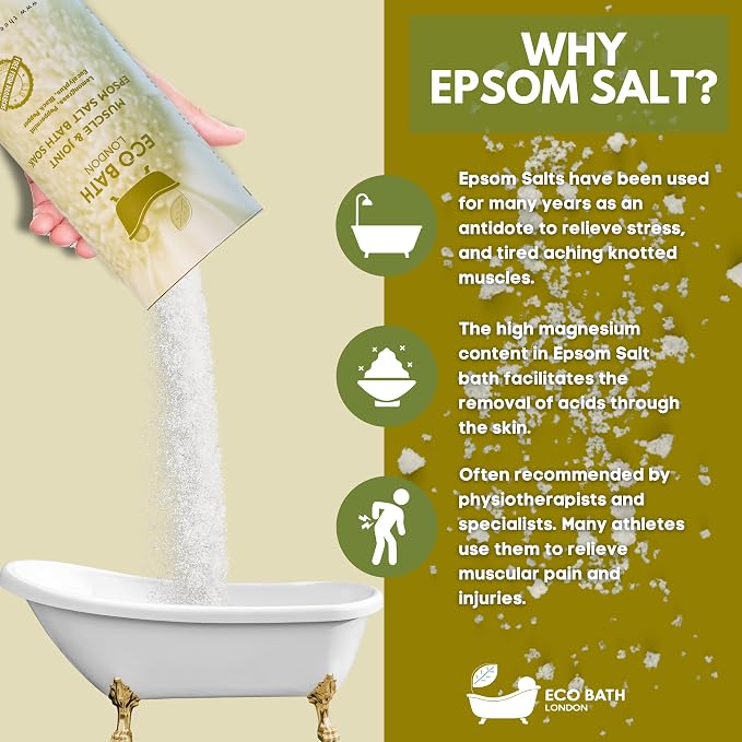 Eco Bath London Muscle and Joint Epsom Salt Bath Soak - Image 5