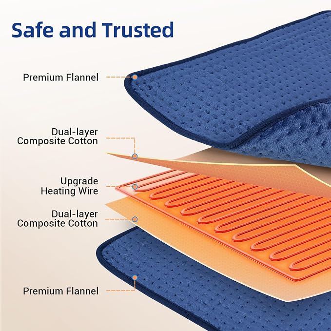 Comfytemp Extra Large Heating Pad - Image 8