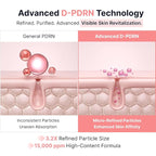 SUNGBOON EDITOR Glow Intensive PDRN Ampoule, Copper Peptides & Vitamin B12 Serum - Image 5