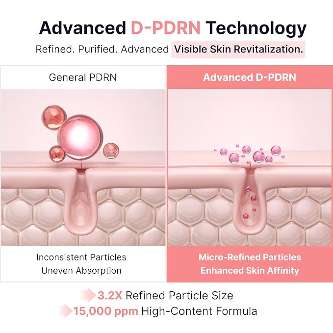 SUNGBOON EDITOR Glow Intensive PDRN Ampoule, Copper Peptides & Vitamin B12 Serum - Image 5