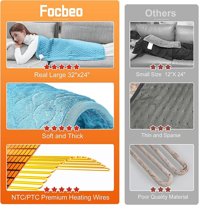 Extra Large Heating Pad for Back Pain 32"x24" King Size XL Electric Heating Pad - Image 4