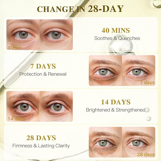 Turmeric Vitamin C Under Eye Patches, Eye Mask - Image 6