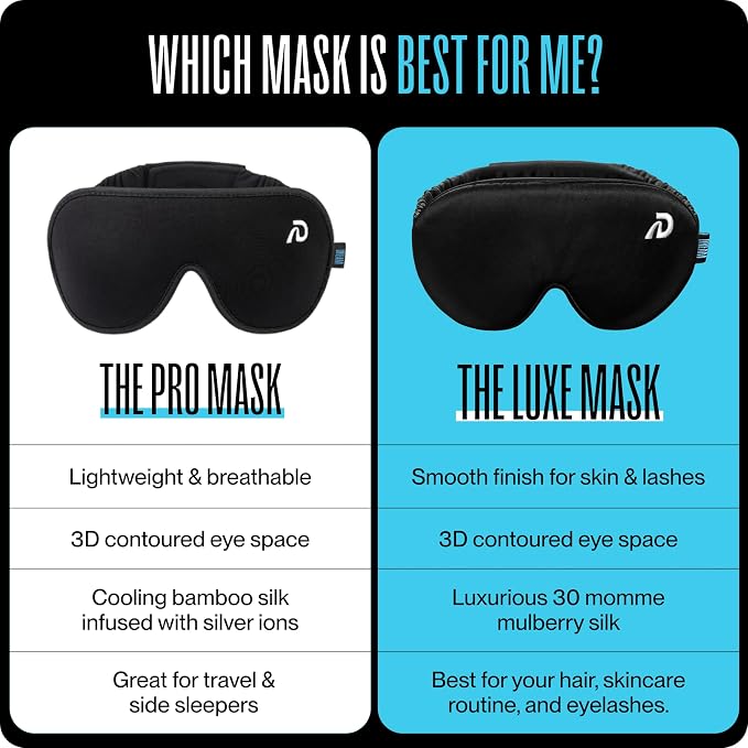 Dream Recovery The Pro Mask - Image 5