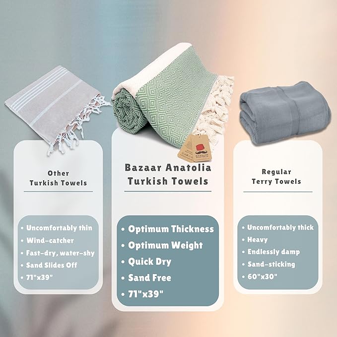 Bazaar Anatolia Turkish Beach Towel – 100% Cotton, Quick Dry, Sand Free Towel - Image 3